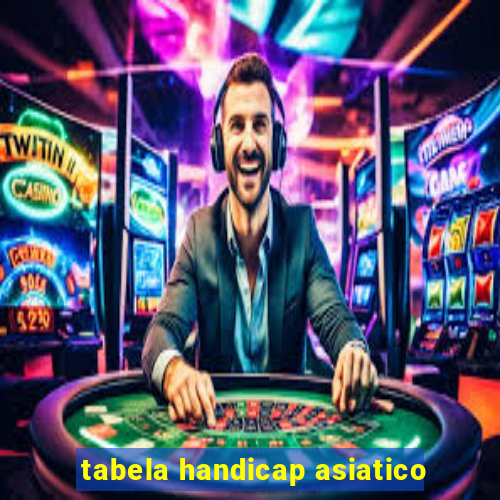 tabela handicap asiatico